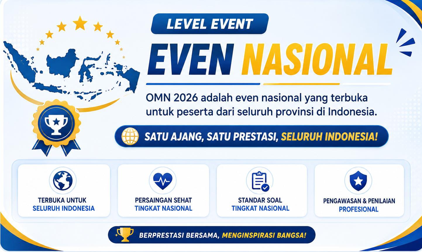 Level Event OMN